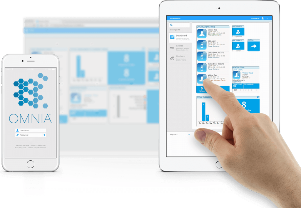 OMNIA Access Control Products