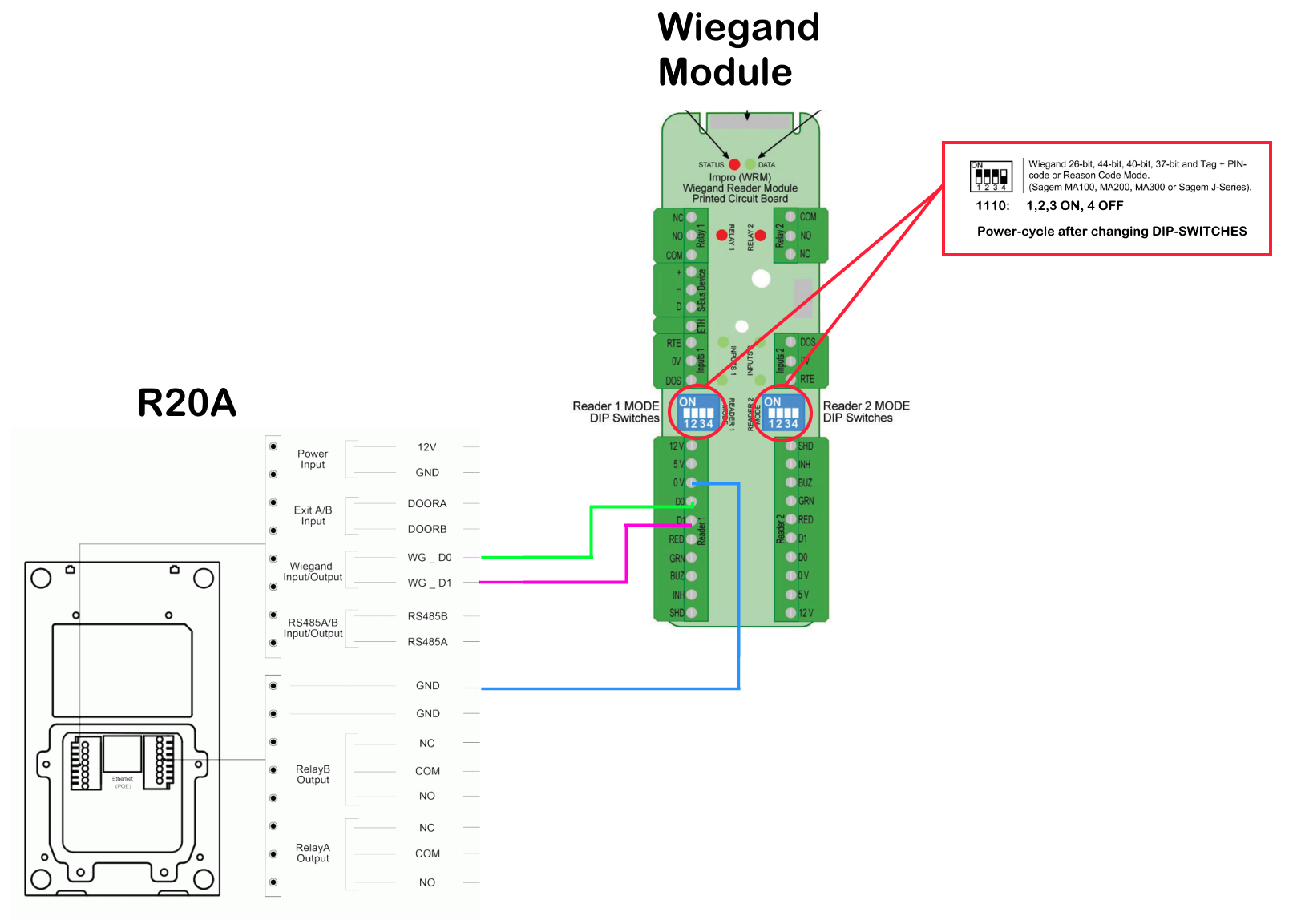 Akuvox R20 Wiegand Reader Wiring Diagram & Guide
