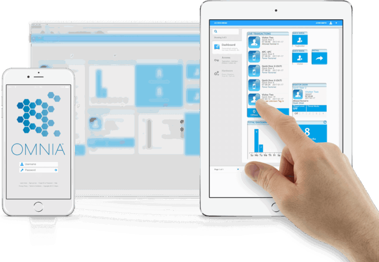 What Is an Access Control System? Complete Guide
