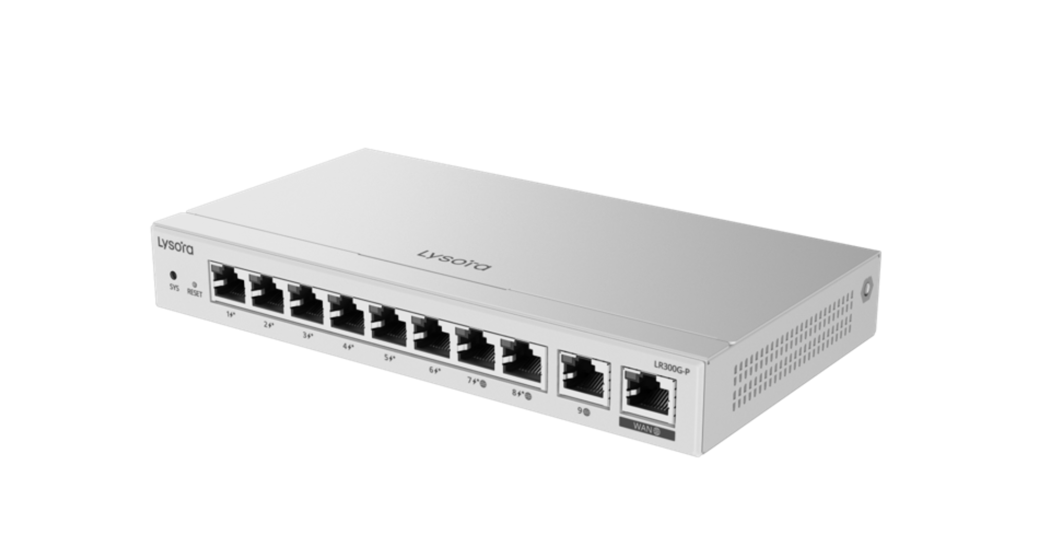 All-in-one Router Lysora